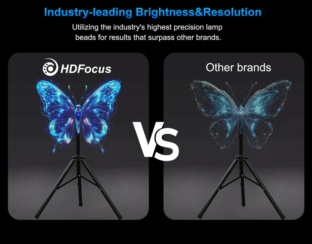 Portable 65cm Splicing 3d Hologram Fan With Hd Animation Functionality For Dynamic Advertising And Holographic Projection