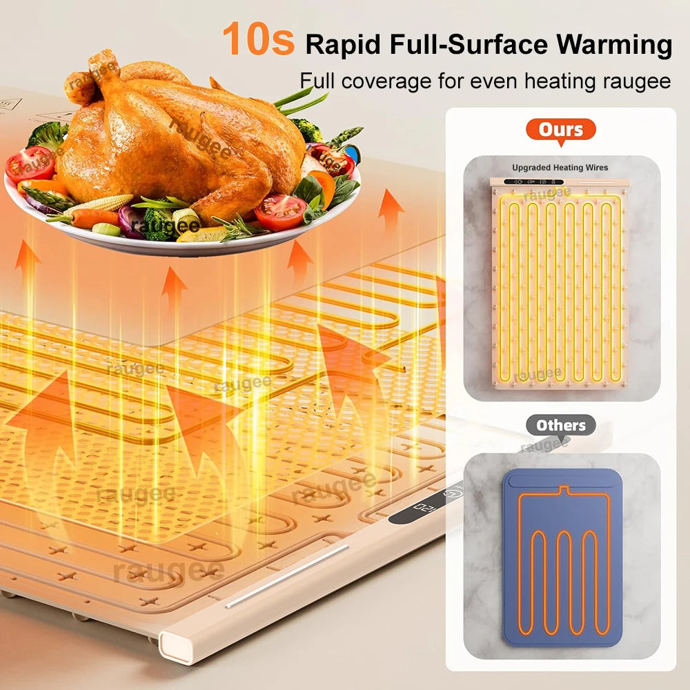 Electric Foldable Food Warmer Plate Smart Food Warming Tray Fast Heating Mat With 8 Temperature Settings Kitchen Warming Tray