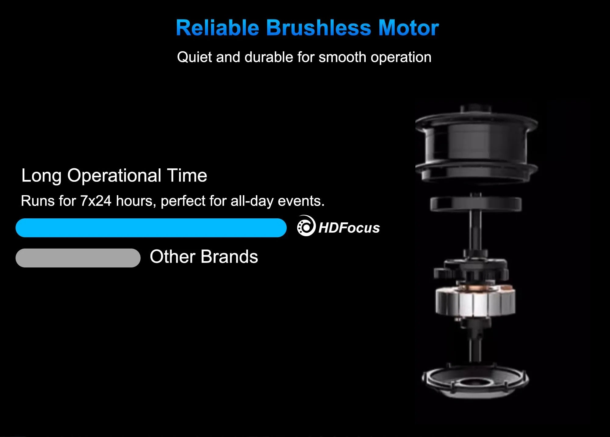 Portable 65cm Splicing 3d Hologram Fan With Hd Animation Functionality For Dynamic Advertising And Holographic Projection